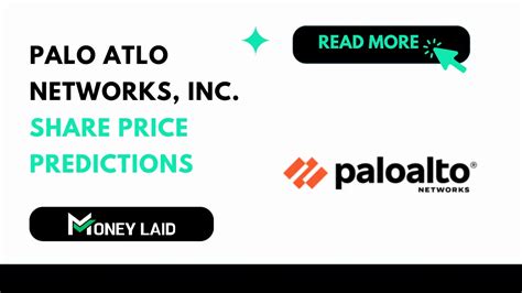 Palo Alto Networks Stock Price: A Must-Read Guide for Investors