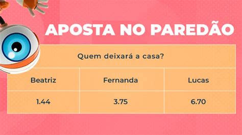 Palpites Certeiros para Acertar nas Apostas do Liverpool