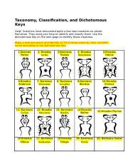 Pamishan Taxonomy Classification And Identify Answers PDF