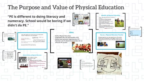 Pan Ling Ling: A Comprehensive Guide to Understanding the Value of Physical Education