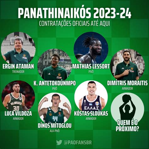 Panathinaikos Basquete: Um Legado de Excelência e Paixão