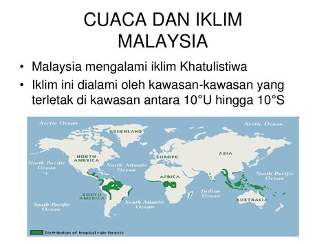 Panduan Komprehensif mengenai Cuaca dan Iklim di Malaysia