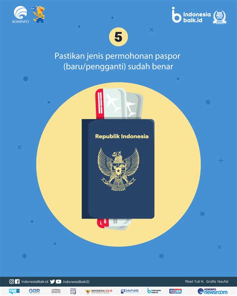 Panduan Lengkap: Cara Mendapatkan Paspor Indonesia dengan Mudah