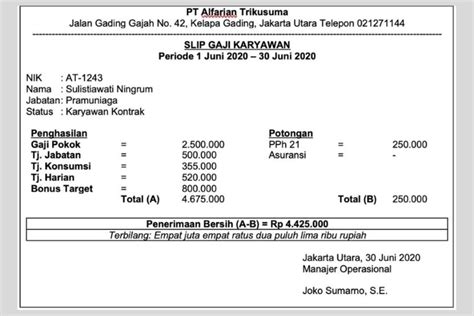 Panduan Lengkap: Daftar Gaji Karyawan untuk Bisnis yang Berkembang