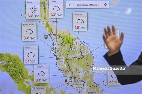 Panduan Lengkap Cuaca di Malaysia: MetMalaysia