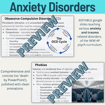 Panic Disorder (AP Psychology Definition)