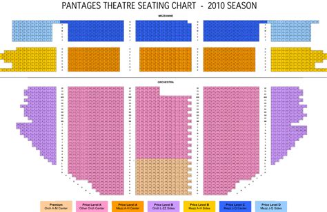 Pantages Theater Seating Chart: A Comprehensive Analysis for 2023