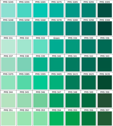 Pantone Colour Chart Green
