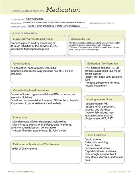 Pantoprazole Ati Medication Template