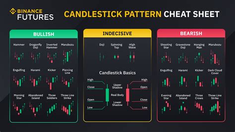 Paper Hands: A Comprehensive Guide to Identifying and Understanding Weak Traders in Crypto