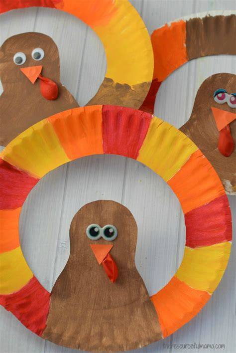 Paper Plate Turkey Template