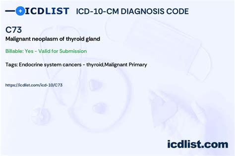 Papillary Thyroid Cancer ICD-10: What You Need to Know