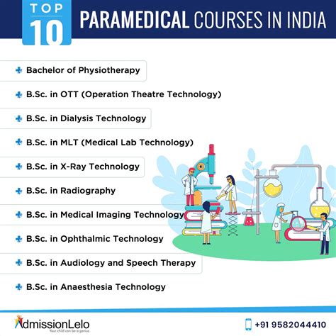 Para Medical Institute and Courses in India Kindle Editon