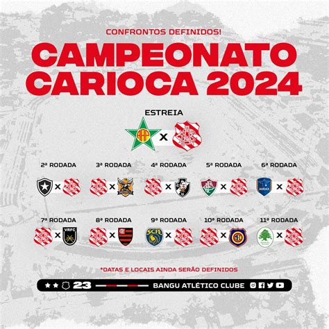 ParaZão Bet: O Guia Completo para Apostas no Campeonato Carioca