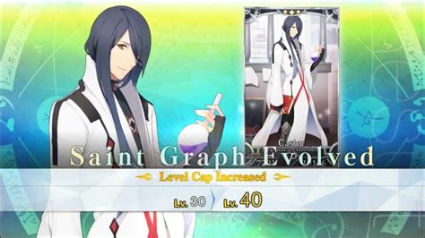 Paracelsus, the Enigmatic Alchemist of FGO: Unveiling His Arcane Power