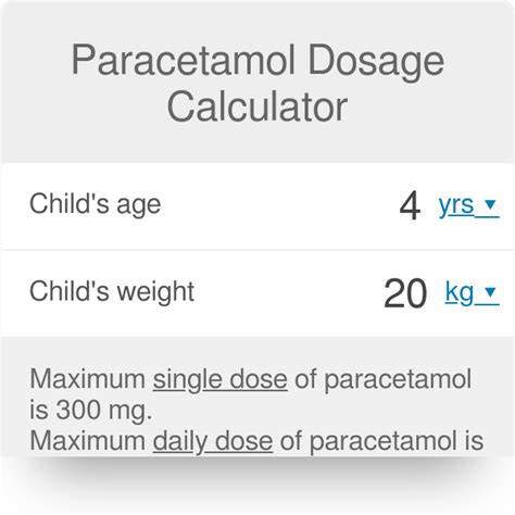 Paracetamol Dose Per Kg: A Comprehensive Guide for India