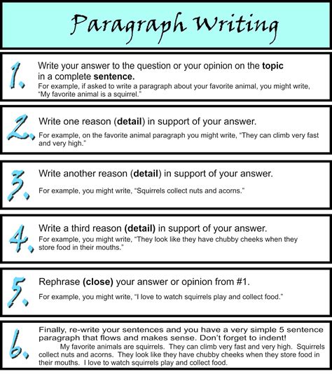 Paragraph Writing Simplified Kindle Editon