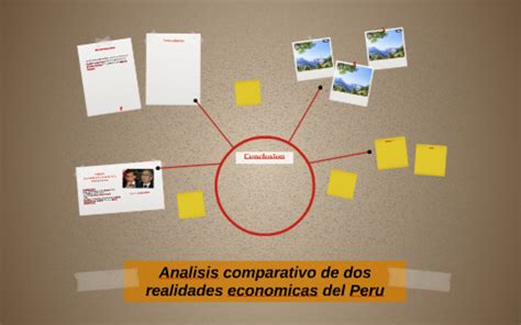 Paraguay vs. Venezuela: Un análisis comparativo de dos realidades económicas y sociales