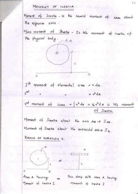 Parallel Axis Theorem: A Cornerstone of Engineering Mechanics (101)