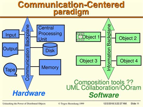 Parallel Studios: Unleashing the Power of Distributed Computing