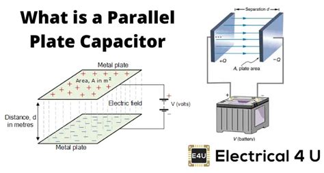 Parallel-plate capacitors: