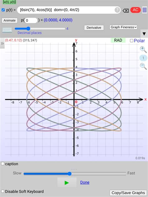 Parametric Equation Plotter: Unlock the Power of Visualizing Mathematical Curves