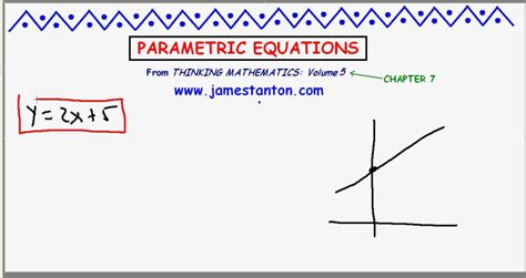 Parametric Equations: A Brief Introduction