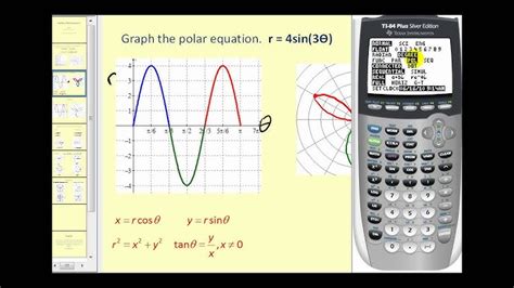 Parametric Equations Graphing Calculator: A Comprehensive Guide for Mathematical Exploration