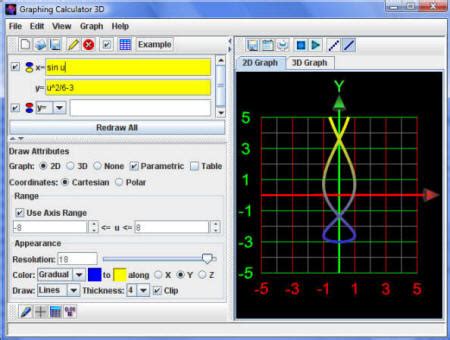 Parametric Form Calculator: A Comprehensive Guide for 2D and 3D Equations