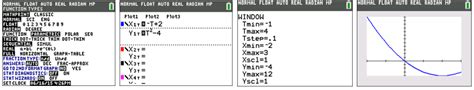 Parametric Graphing Calculator: Unlock the Power of Mathematics