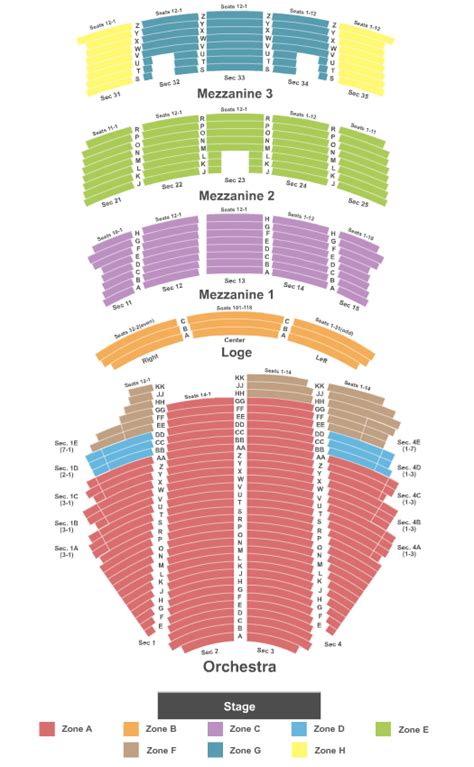 Paramount Theater Seattle Seating Chart: A Comprehensive Guide to Unforgettable Experiences