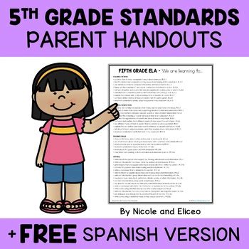 Parent s Guide to the Common Core 5th Grade Reader