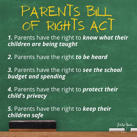 Parents Rights PDF