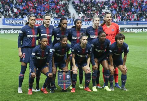 Paris Saint-Germain Feminino: Empoderamento e Sucesso no Futebol Feminino