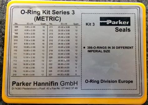 Parker O-ring Kit Catalogue