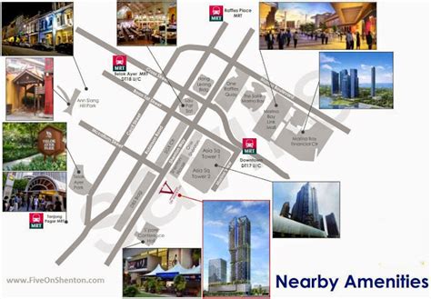 Parkway Shenton: Unlocking Connectivity and Vibrancy in the Heart of Raffles Place