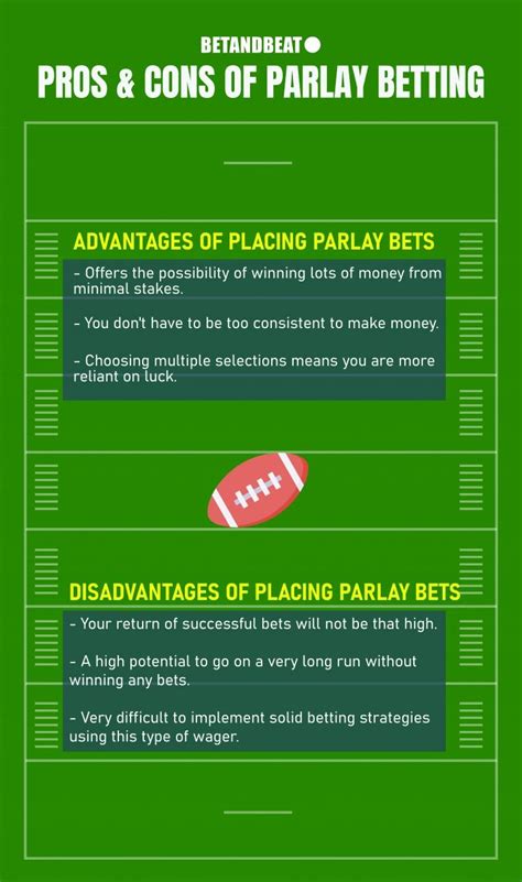 Parlay Bets: The Ultimate Guide to Winning Big on Parlays