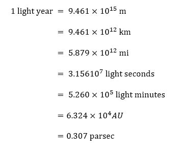 Parsec to Light-Year: A Cosmic Unit Conversion