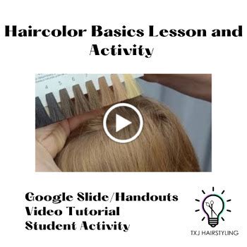 Part 1: Understanding Hair Color Basics