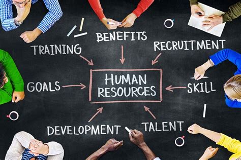 Part-Time Human Resources Careers: A Comprehensive Guide