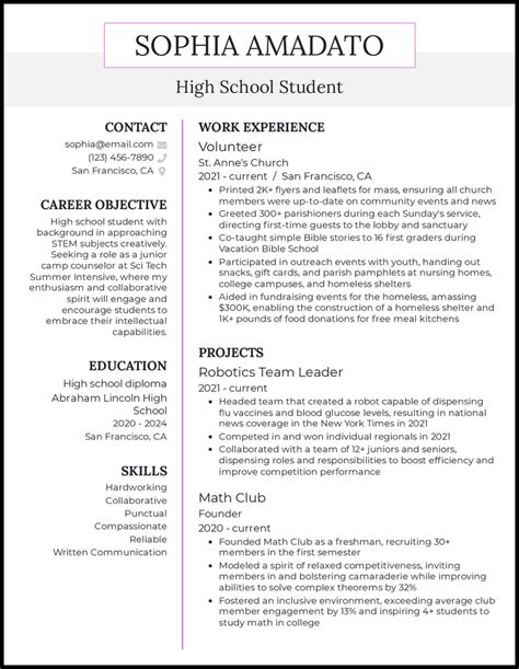 Part-Time Jobs for High School Students with No Experience: Earn Money and Gain Skills