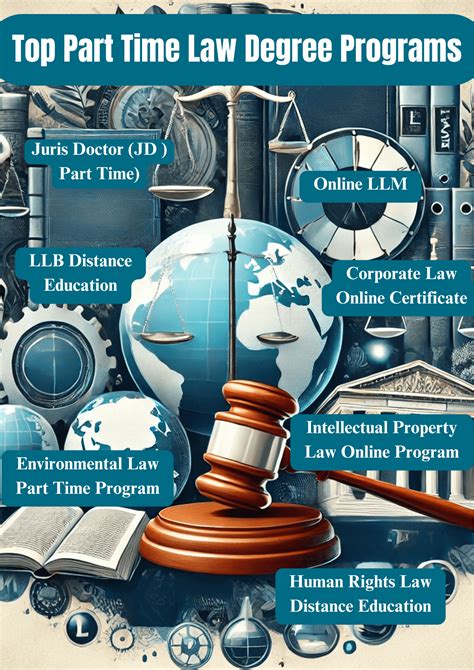 Part-Time Law Programs in NYC: A Comprehensive List
