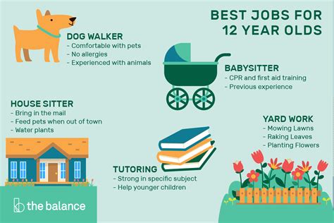 Part-Time Work for 14-Year-Olds: The 2023 Guide to Earning, Learning, and Growing