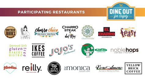 Participating Restaurants: