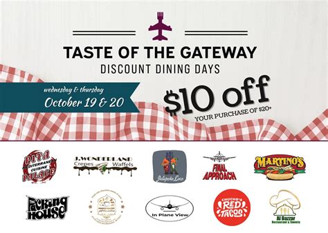 Participating Restaurants and Discounts