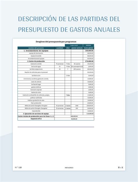 Partidas: