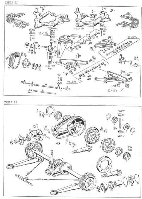 Parts Catalogue Mercedes