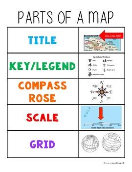 Parts Of A Map Anchor Chart