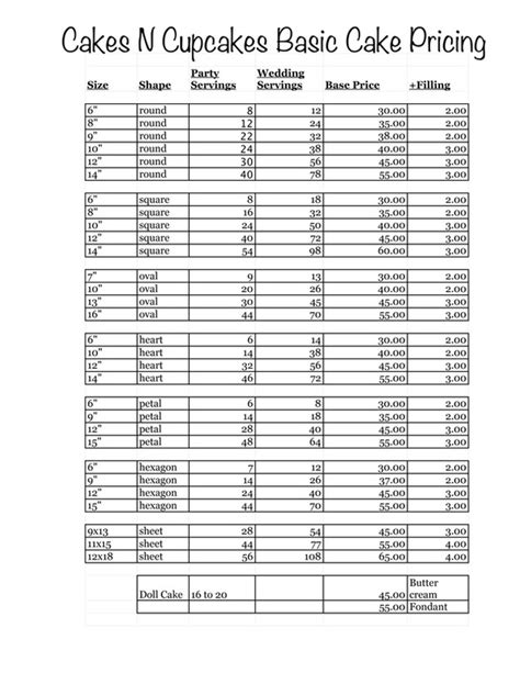 Party Size Options and Pricing