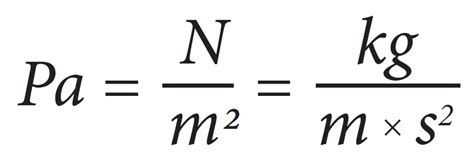 Pascal: The SI Unit of Pressure